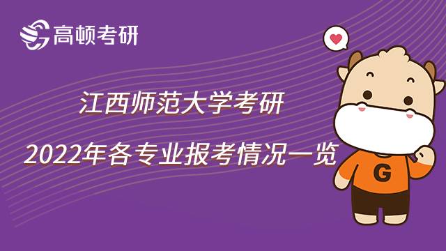 2022年江西师范大学考研各专业报考人数汇总！