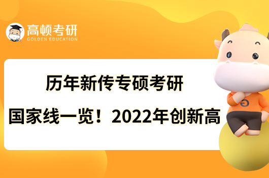 历年新传专硕考研国家线一览！2022年创新高