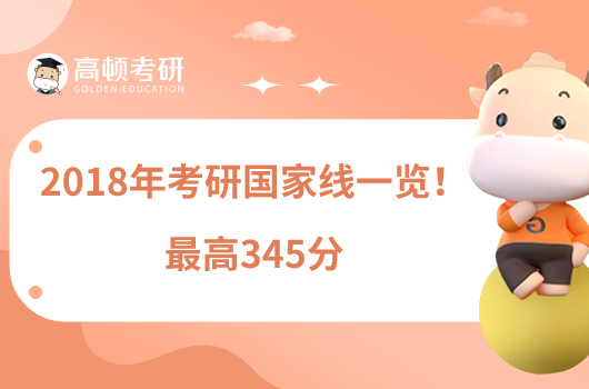 2018年考研国家线一览!最高345分