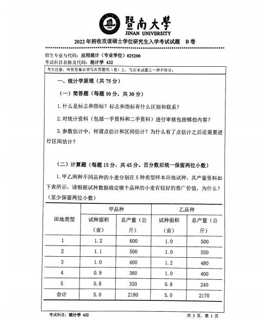 2022年暨南大学统计学真题试卷一览1