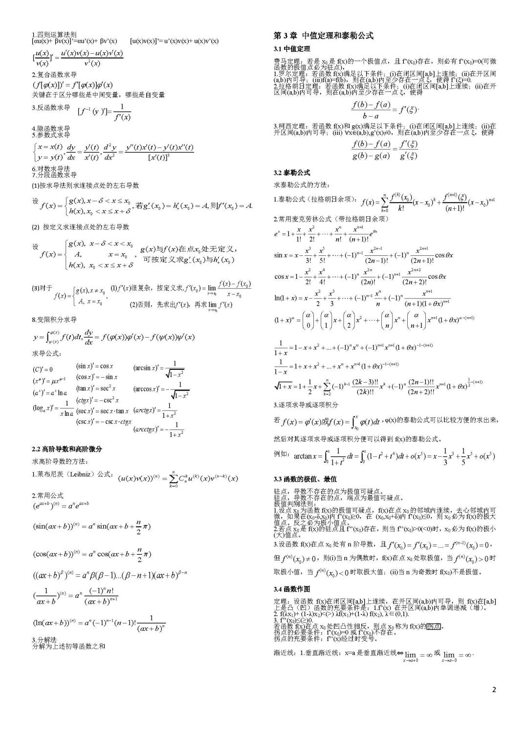 考研数学知识点浓缩1