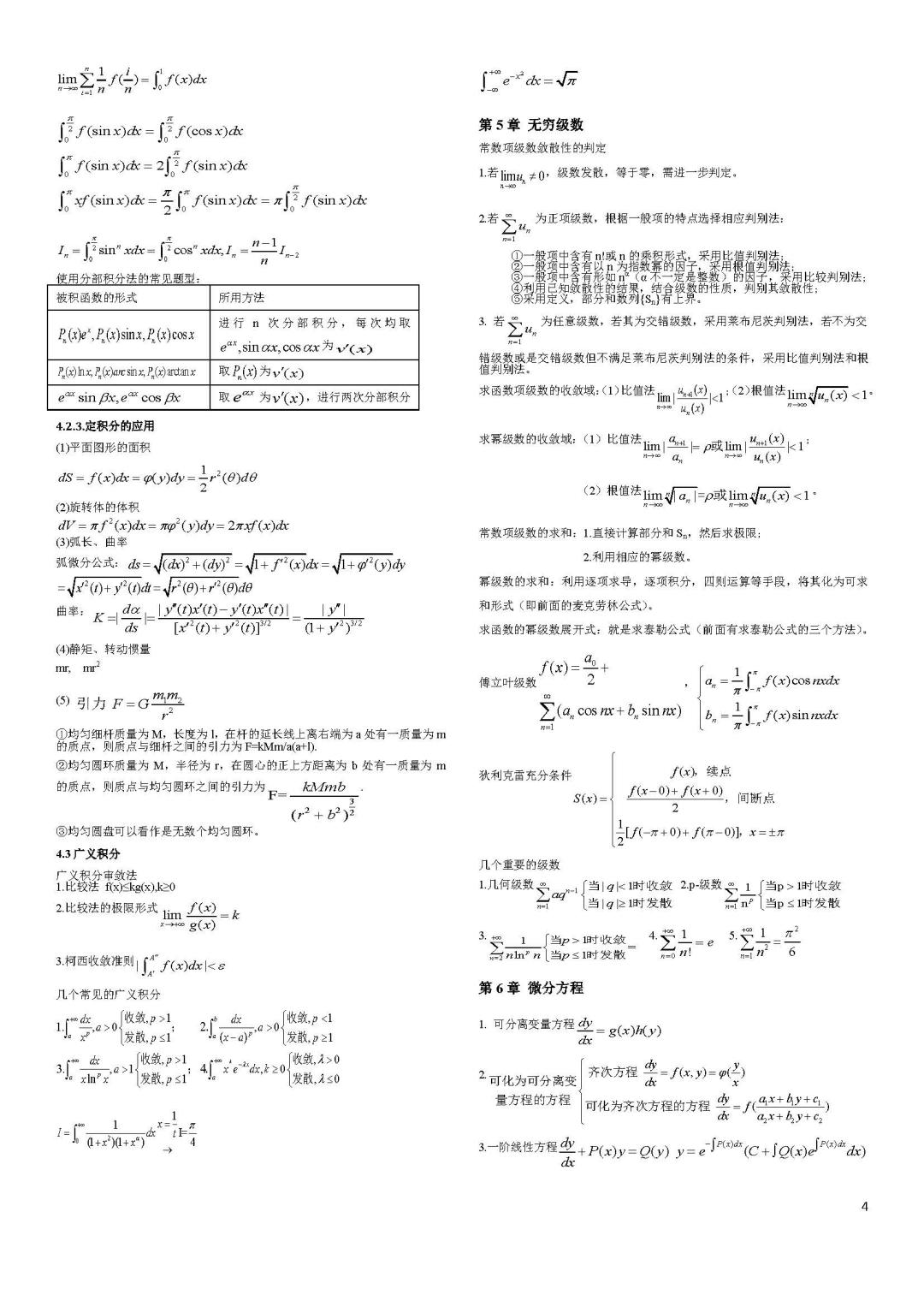 考研数学知识点浓缩版3