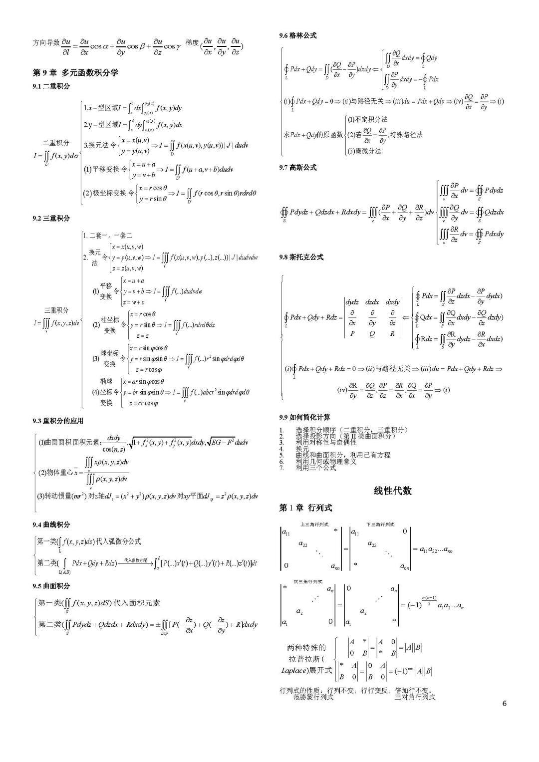 考研数学知识点浓缩版5