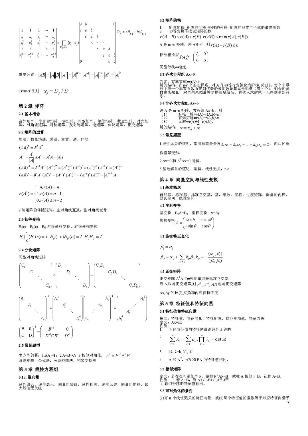 2023年考研数学冲刺知识点精编汇总1