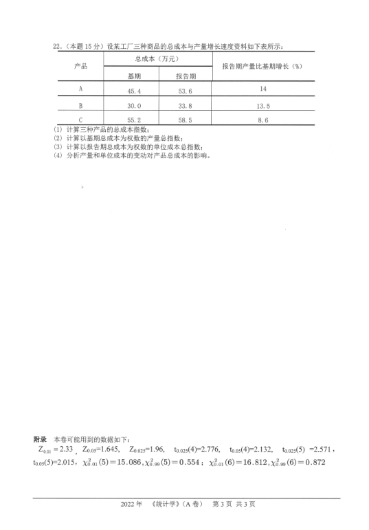 2022年桂林理工大学432考研试题一览3