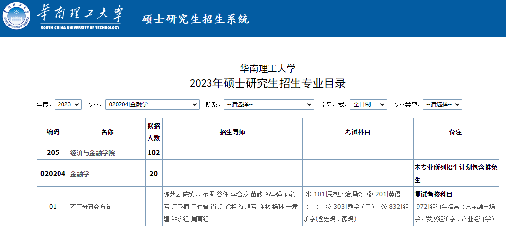 华南理工大学金融学复试大纲在哪里看？