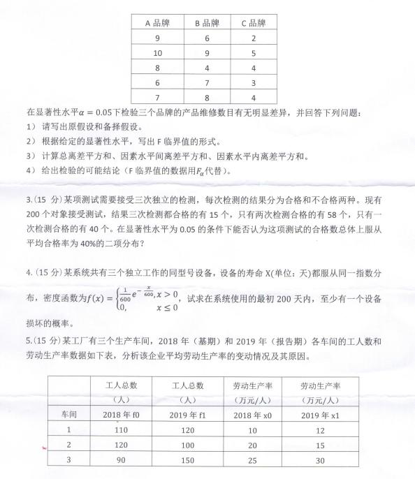 中国海洋大学