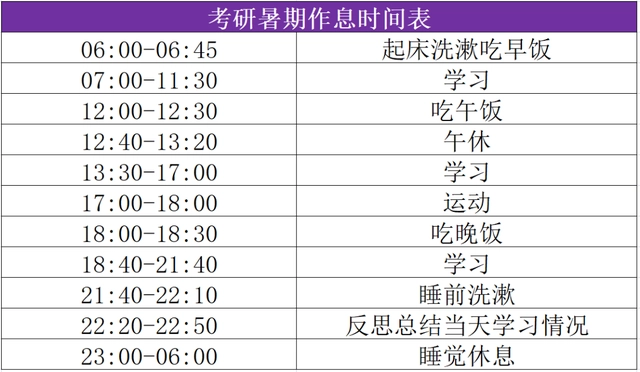 考研学霸都在用的暑假作息表！推荐收藏