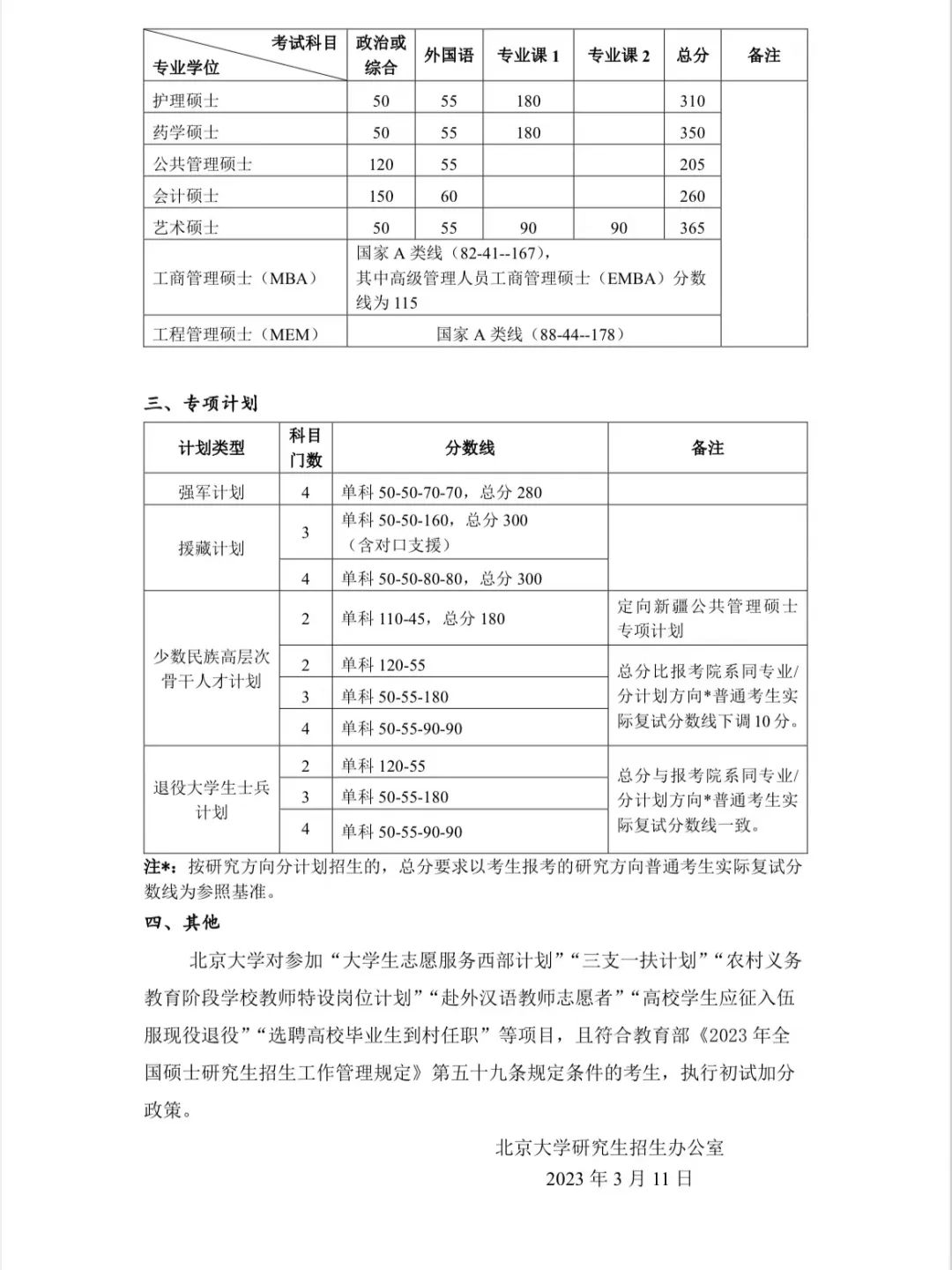 北大发布2023年硕士研究生招生复试基本分数线