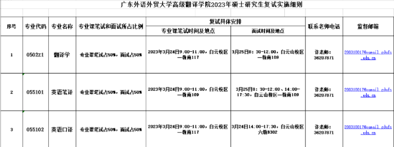 高级翻译学院复试时间