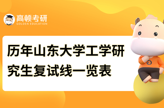 历年山东大学工学研究生复试线一览表