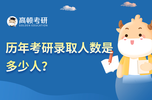 历年考研录取人数是多少人?