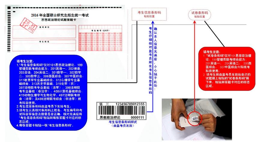 研究生招生考试条形码说明示意图