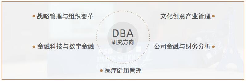 法国巴黎商学院DBA招生简章！2024最新！